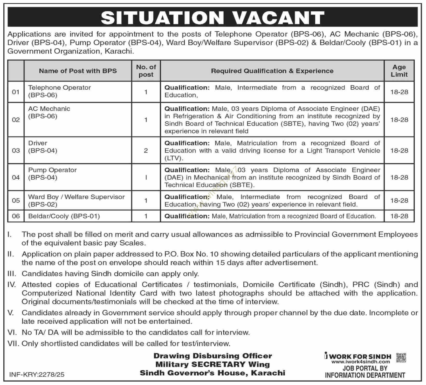 Governor House Karachi Jobs